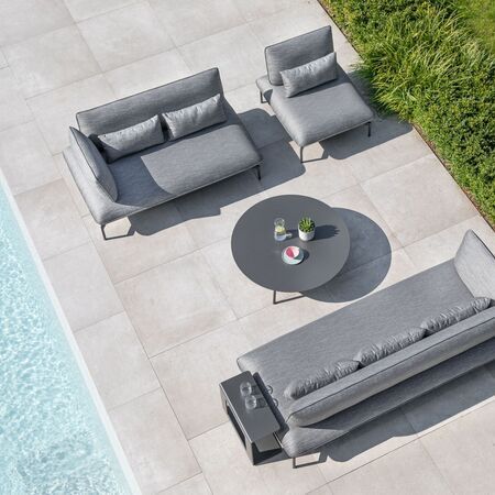 Niehoff Garden | Löchte GmbH Münster NRW